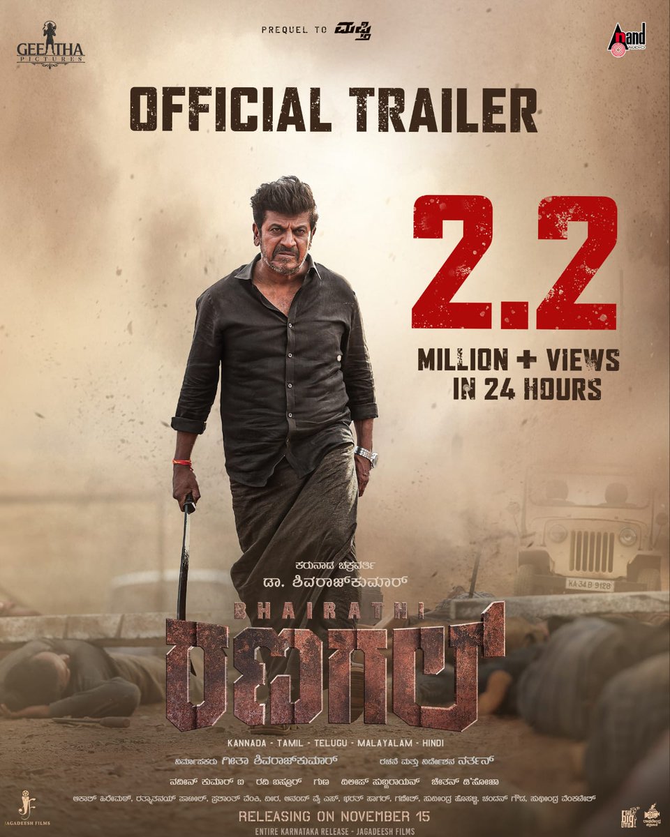 Ragini Naik (@raginimadam) on Twitter photo The Craze is Real 🔥 2.2M+ Views in 24 hours!!
#BhairathiRanagal Official Trailer OUT NOW on <a href="/aanandaaudio/">aanandaaudio</a>
▶️youtu.be/FPcYWcASe5U
<a href="/NimmaShivanna/">DrShivaRajkumar</a> #Narthan <a href="/rukminitweets/">rukmini</a> <a href="/GeethaPictures/">Geetha Pictures</a> <a href="/RaviBasrur/">Ravi Basrur</a> #jagadeeshfilms
#BhairathiRanagalNov15 #PpulseMedia
#UVdigital The Craze is Real 🔥 2.2M+ Views in 24 hours!!
#BhairathiRanagal Official Trailer OUT NOW on <a href="/aanandaaudio/">aanandaaudio</a>
▶️youtu.be/FPcYWcASe5U
<a href="/NimmaShivanna/">DrShivaRajkumar</a> #Narthan <a href="/rukminitweets/">rukmini</a> <a href="/GeethaPictures/">Geetha Pictures</a> <a href="/RaviBasrur/">Ravi Basrur</a> #jagadeeshfilms
#BhairathiRanagalNov15 #PpulseMedia
#UVdigital