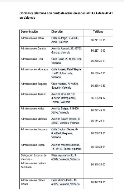 Estos son los teléfonos y oficinas de la Agencia Tributaria para pedir las ayudas de la DANA
eldiario.es/economia/son-t… Lo cuenta <a href="/DYebra/">Dani Yebra</a>