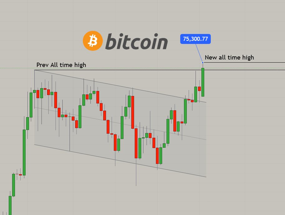 WealthNexus tweet media