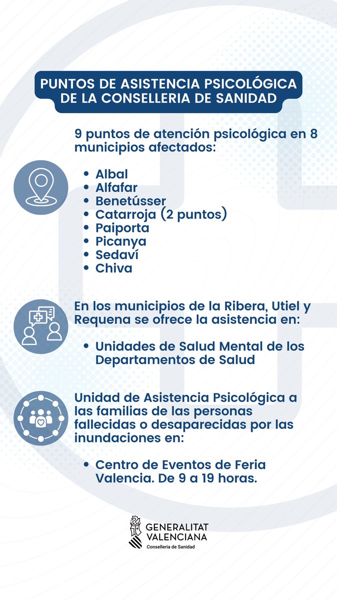 GVA Sanitat (@gvasanitat) on Twitter photo  GVA Sanitat (@gvasanitat) on Twitter photo