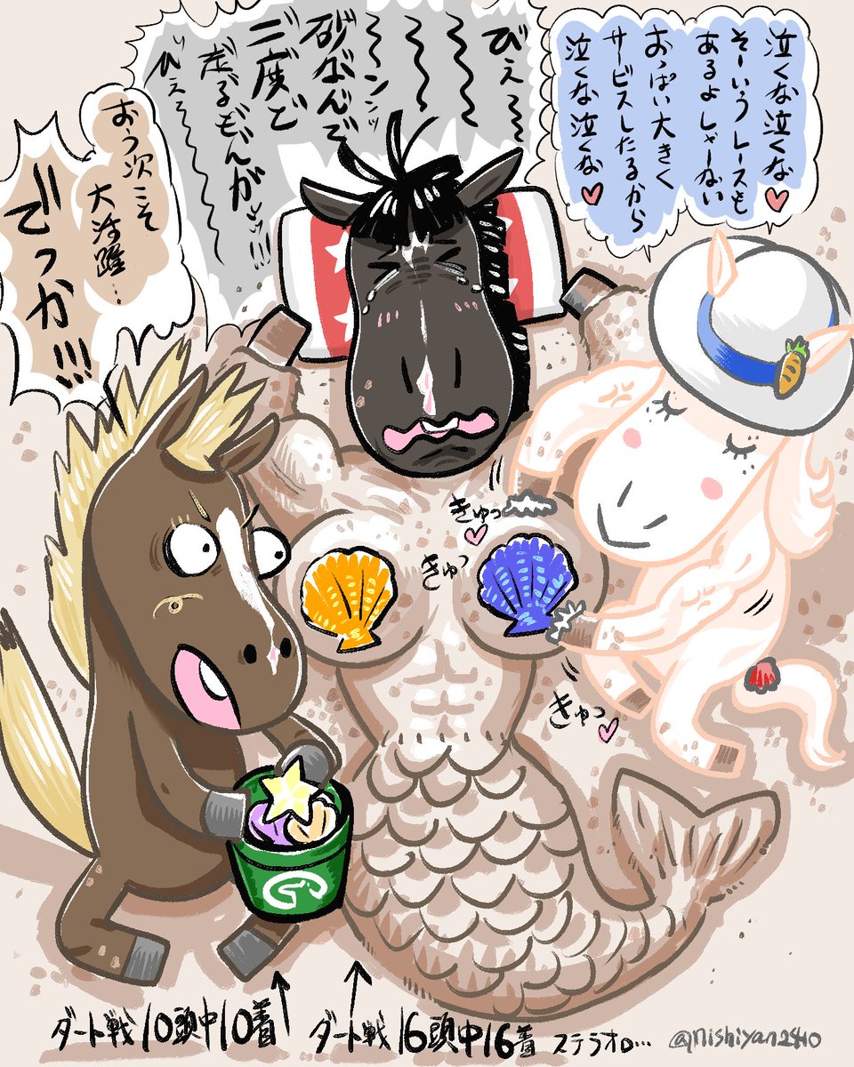 ステラオロソダシ
ずっとずっとずっと元気に長生きしてほしい🙏✨🐴🐴🦄✨ 