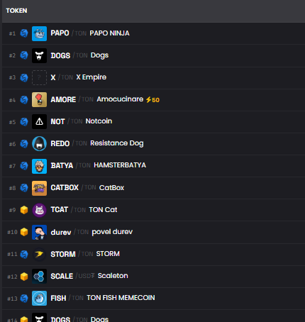 Papo Ninja tweet media