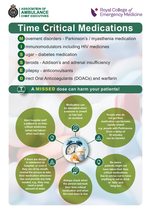 People with Addison's &amp; adrenal insufficiency are at risk of significant harm &amp; potential death if they don’t get their medication on time, every time.

This #MedSafetyWeek share <a href="/AACE_org/">The Association of Ambulance Chief Executives</a> &amp; <a href="/RCollEM/">Royal College of Emergency Medicine</a> time-critical poster.
⏰ 𝐒 𝐟𝐨𝐫 𝐬𝐭𝐞𝐫𝐨𝐢𝐝𝐬 🔗 aace.org.uk/resources/time…