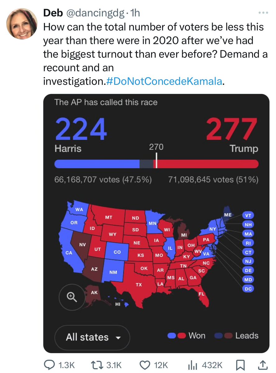 MemeNonLibs's tweet photo. 😂😂😂😂
Now the DEMS are demanding a recount?!?!? https://t.co/VBXIEKMR8f