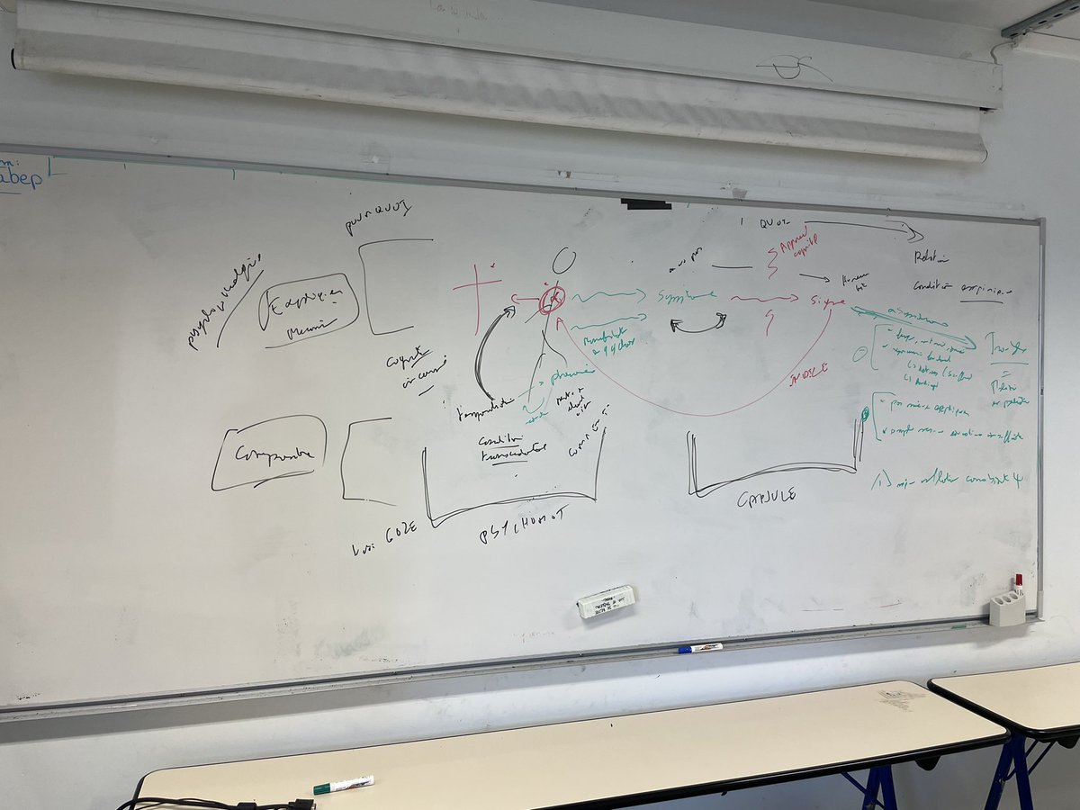 Cours en psychomotricité de psychiatrie 
<a href="/clelia2304/">Cléli@</a>
Une étudiante de reprendre 
En fait : “Le quoi c est la sémiologie
Le comment la pheno
Le pourquoi la psychopathologie”