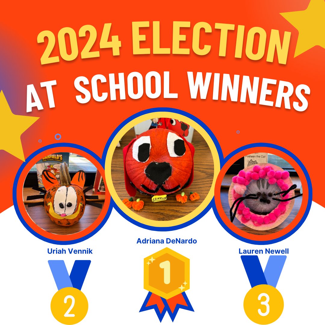 Lake George Elementary Library tweet media