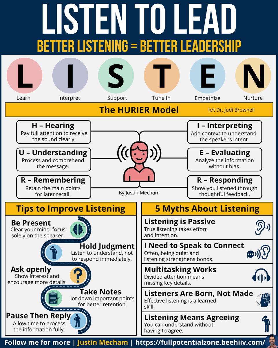 The true test of leadership? How well you listen:

Your team will remember how you made them feel.

Btw, I have a gift for you in my bio link :)