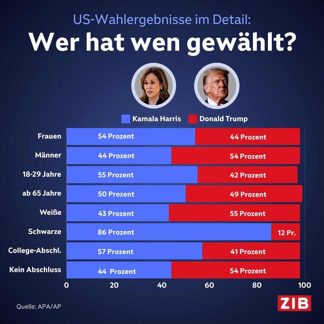 Littlewisehen tweet media