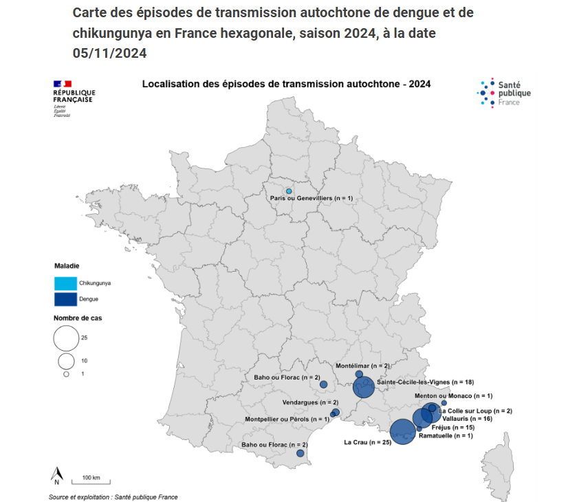 fundacionio's tweet photo. #Dengue autóctono en #Francia. 85 casos https://t.co/NQ0zhMchhA https://t.co/PQDeQ6hgOw