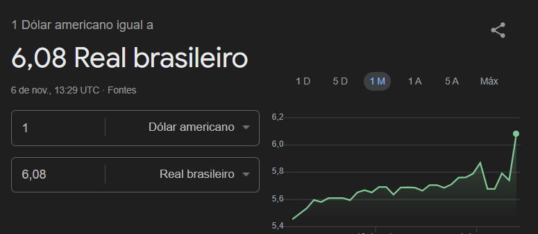 Parabéns aos envolvidos.