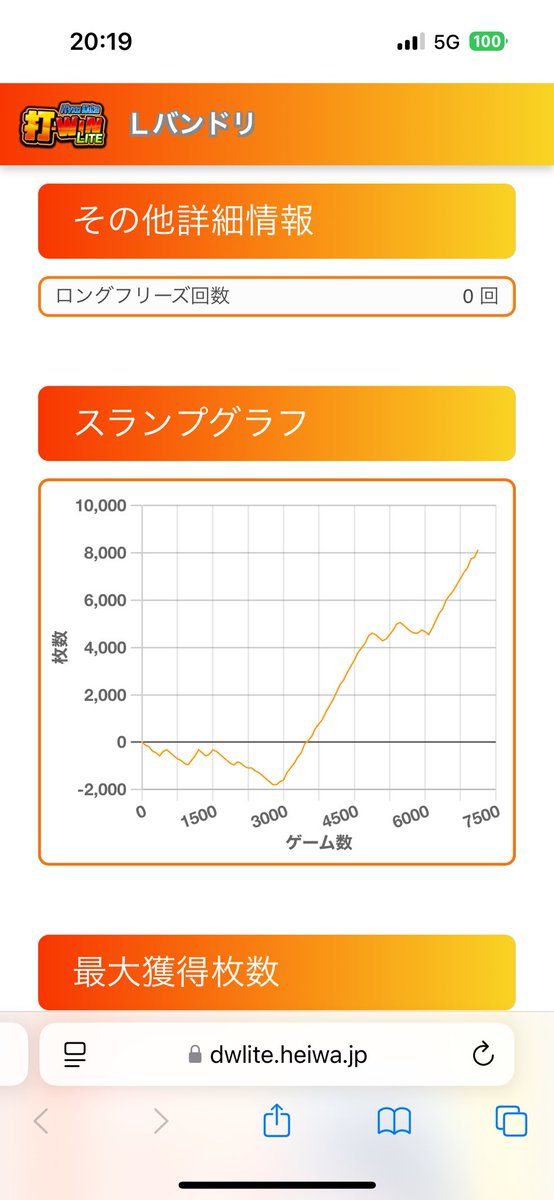 ようだい tweet media