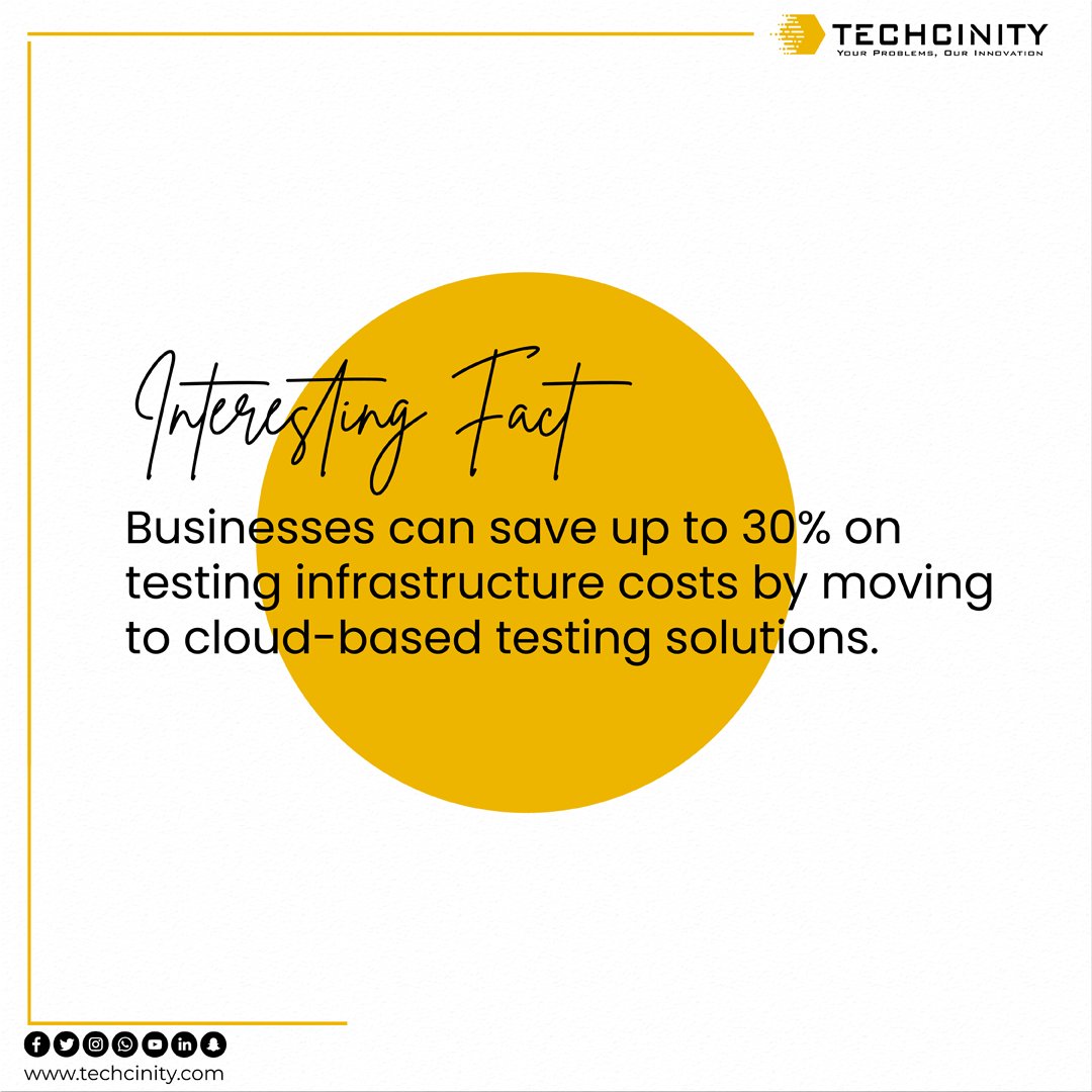Techcinity tweet media