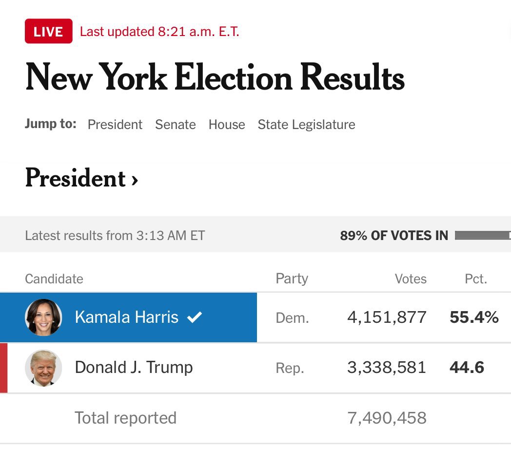 Lattina Brown, MPA 🇯🇲🇺🇸 tweet media
