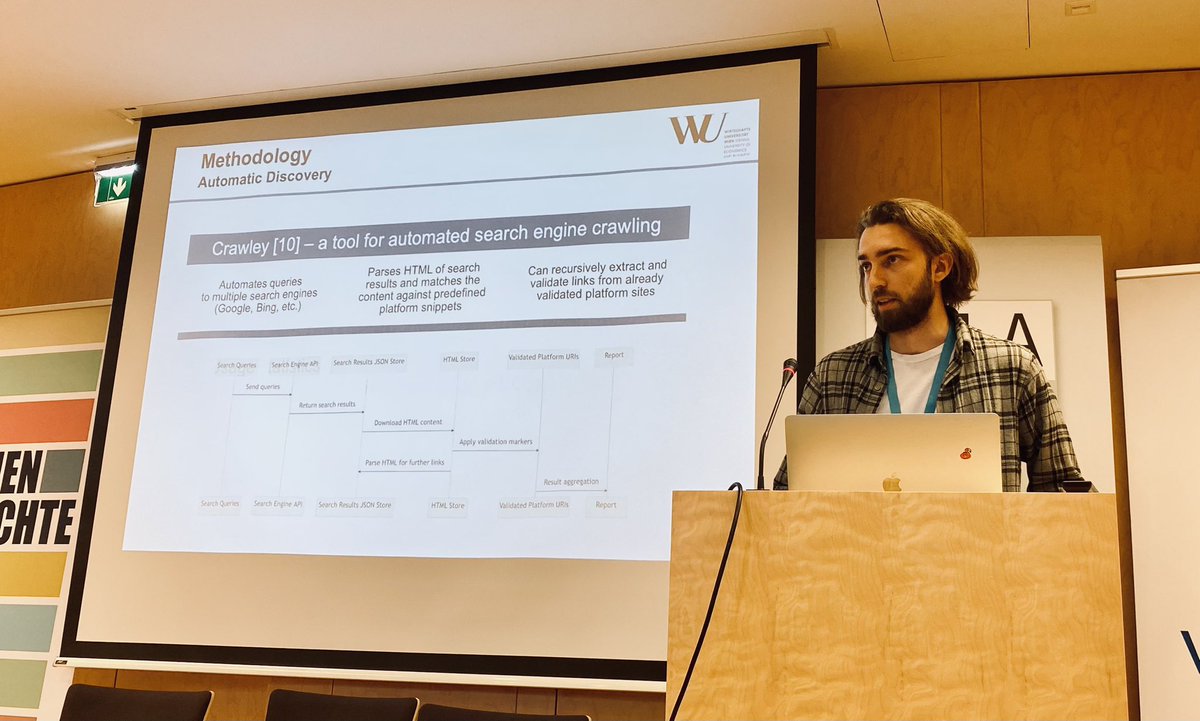 Semantic MediaWiki (@semanticmw) on Twitter photo Daniel Dobriy <a href="/semantic42/">Daniel Dobriy (Q112275832)</a> from KM-A <a href="/KMA_HQ/">KM-A</a> presents interesting statistics from research at <a href="/wu_vienna/">WU Vienna</a> about 70.000 wikis worldwide, of which only a few use #Cargo, <a href="/SemanticMW/">Semantic MediaWiki</a>, @Wikibase, or a combination. #SMWCon Daniel Dobriy <a href="/semantic42/">Daniel Dobriy (Q112275832)</a> from KM-A <a href="/KMA_HQ/">KM-A</a> presents interesting statistics from research at <a href="/wu_vienna/">WU Vienna</a> about 70.000 wikis worldwide, of which only a few use #Cargo, <a href="/SemanticMW/">Semantic MediaWiki</a>, @Wikibase, or a combination. #SMWCon