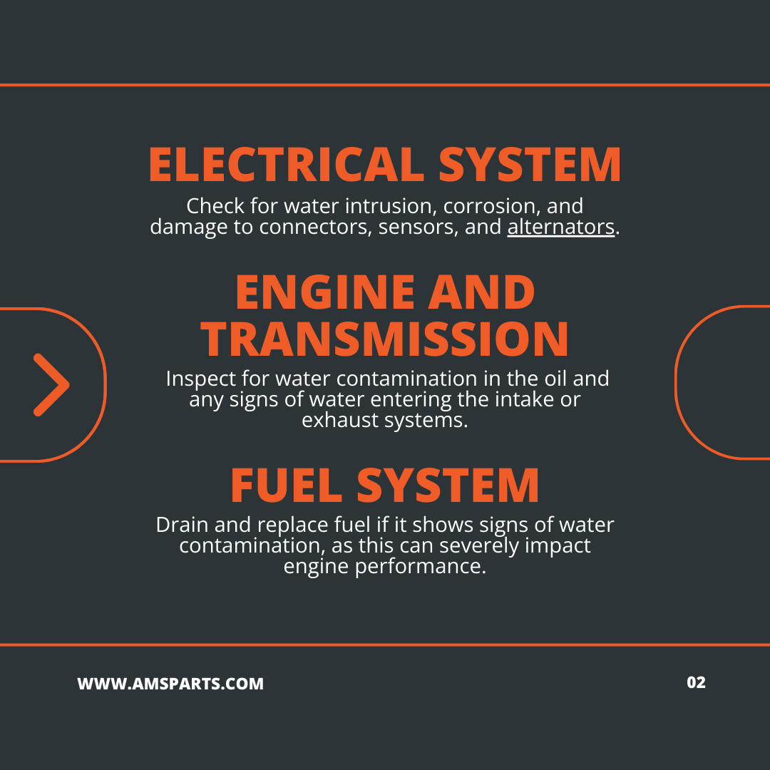 AMS Parts tweet media
