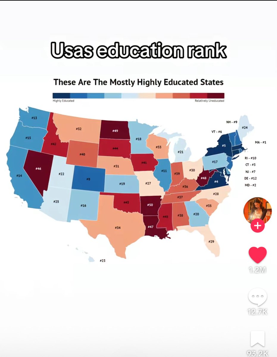 Ok that explains….. cr: l0vrsickswif on tiktok