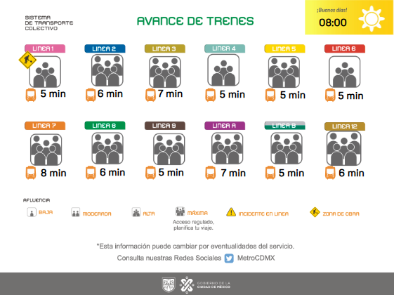 MetroCDMX tweet media