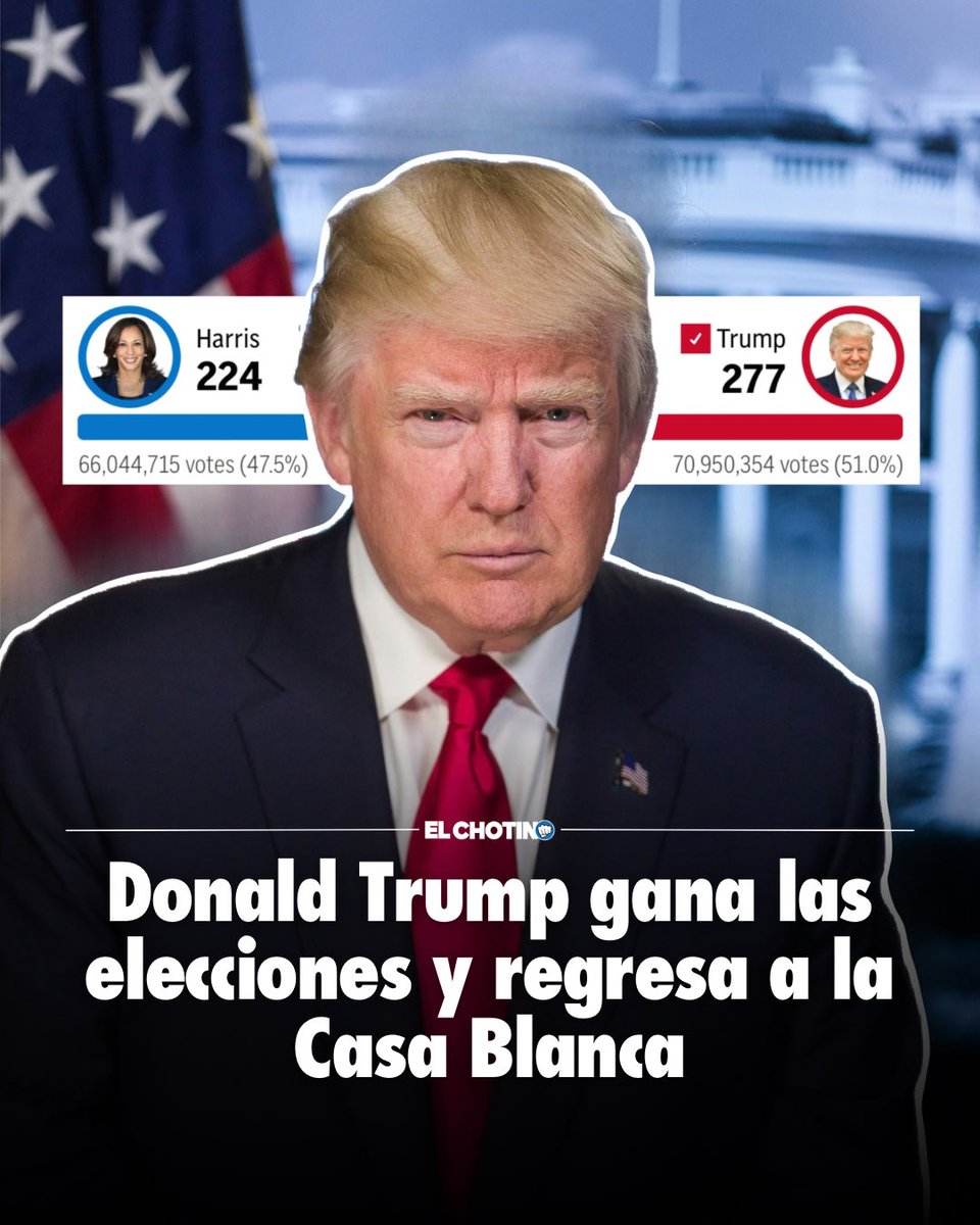 Donald J. Trump ha asegurado su regreso a la Casa Blanca tras ganar las elecciones de 2024, obteniendo 277 votos electorales frente a los 224 de su rival, Kamala Harris. Con su victoria en Wisconsin, superó los 270 votos necesarios para ser proclamado presidente.