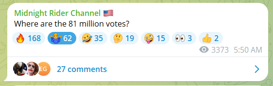 AalvikJeffrey's tweet image. #FactCheckThis #SoyBoys ‼

t.me/realKarliBonne… - Telegram @ 5:50am Wednesday NOV 6, 2024
Telegram ()
Midnight Rider Channel 🇺🇸
Where are the 81 Million Votes?!?