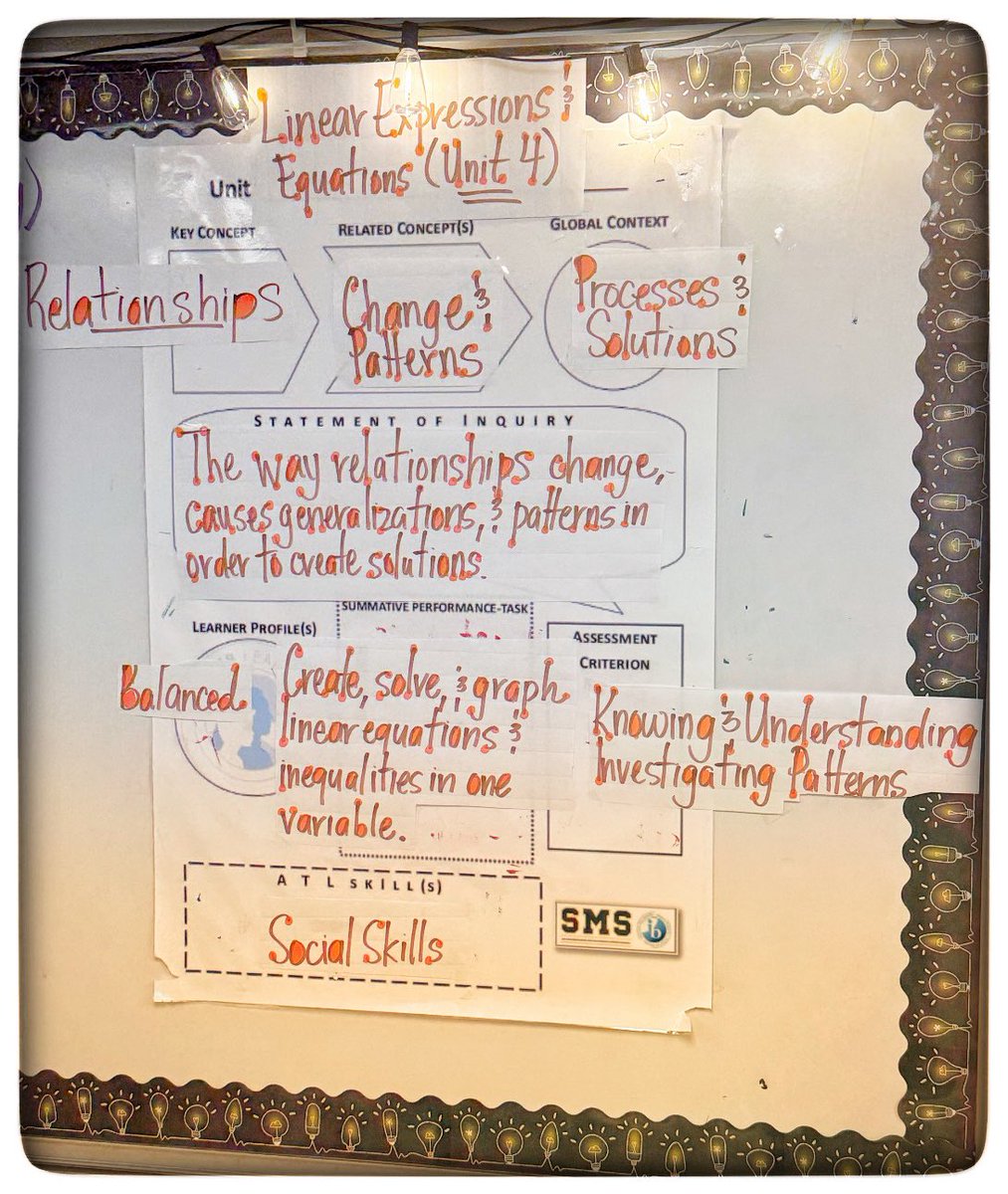 VirgoEducator's tweet image. It’s a New Day and we begin a new unit in 7th grade Accelerated Mathematics!

#LinearExpressions #LinearEquations

Each day at @SuttonCougars I am embracing how easily it is to integrate IB concepts in mathematics.

Students are able to emphasize critical thinking,