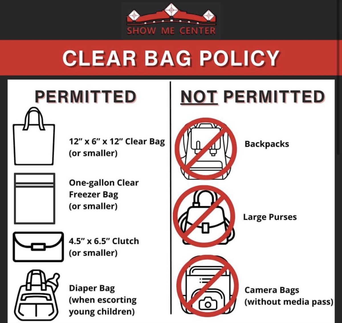 Reminder for all spectators heading down to Cape today!!