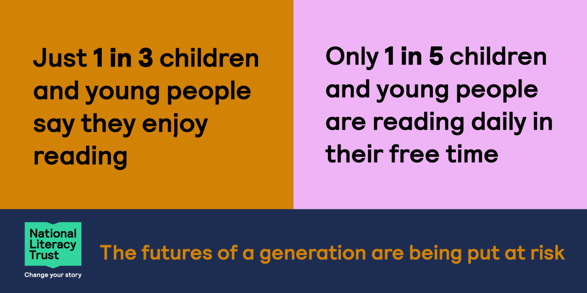 The number of children reading for enjoyment is at an all-time low.