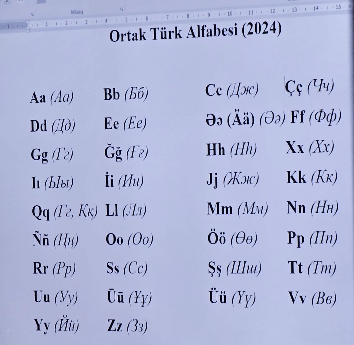 Cumhurbaşkanı Erdoğan: "34 harften oluşan Ortak Türk Alfabesi'ne hazırız.

Azerbaycan ve KKTC de hazır."