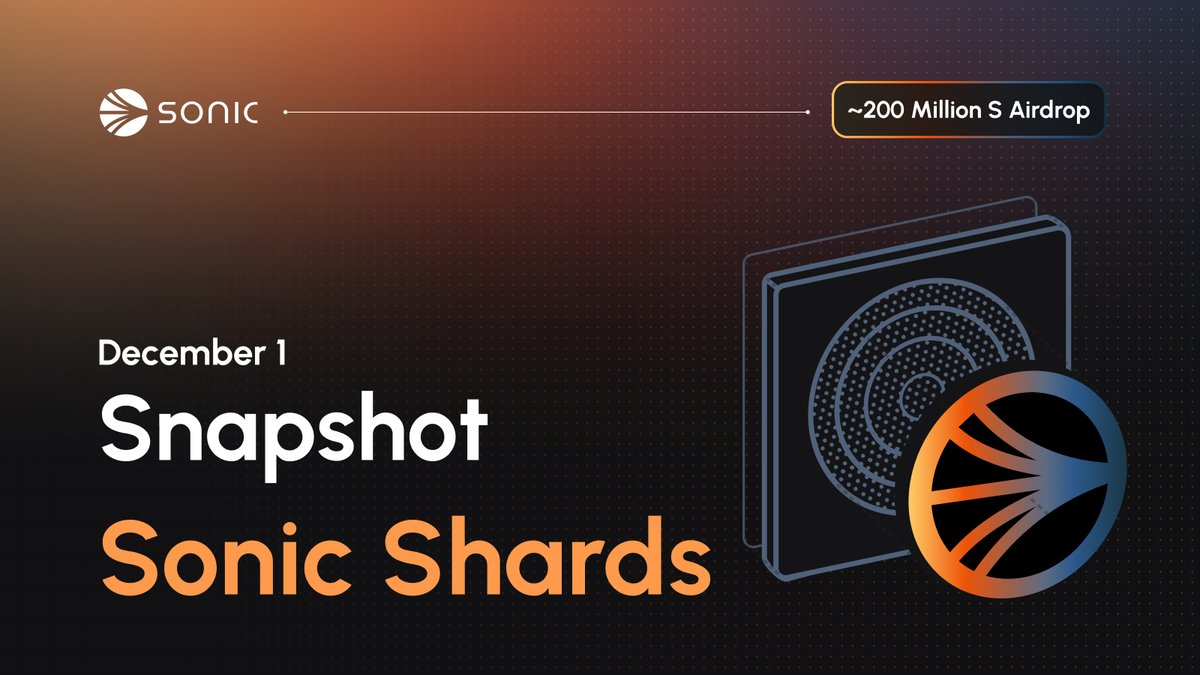 Holding #Sonic Shards and wondering what's next for your NFTs?

On December 1, we'll take a snapshot of every wallet holding all six Shards to be whitelisted for the exclusive NFT mint.

The final NFT holds points for the ~200 million $S airdrop.

🔗 blog.soniclabs.com/sonic-shard-sn…