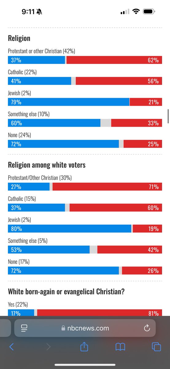 Nicole Tinson tweet media