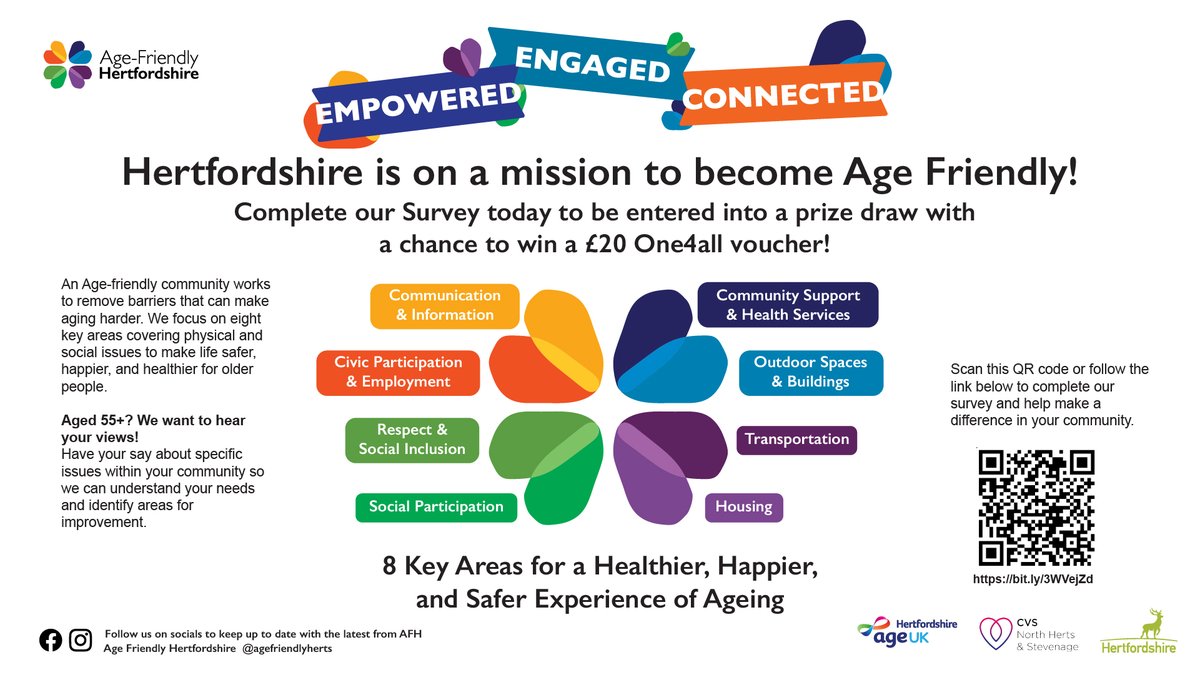W3RT CVS Official (@cvsw3rt) on Twitter photo The Age Friendly Hertfordshire survey from <a href="/AgeUKHerts/">Age UK Hertfordshire</a> & <a href="/NorthHertsCVS/">North Herts and Stevenage CVS</a> is now live!
This is your chance to shape the future of your local area. Scan the QR code or follow this link: forms.office.com/e/kUb6WP5xEc
#W3RTCVS #AgeFriendlyHerts #Watford #ThreeRivers The Age Friendly Hertfordshire survey from <a href="/AgeUKHerts/">Age UK Hertfordshire</a> & <a href="/NorthHertsCVS/">North Herts and Stevenage CVS</a> is now live!
This is your chance to shape the future of your local area. Scan the QR code or follow this link: forms.office.com/e/kUb6WP5xEc
#W3RTCVS #AgeFriendlyHerts #Watford #ThreeRivers