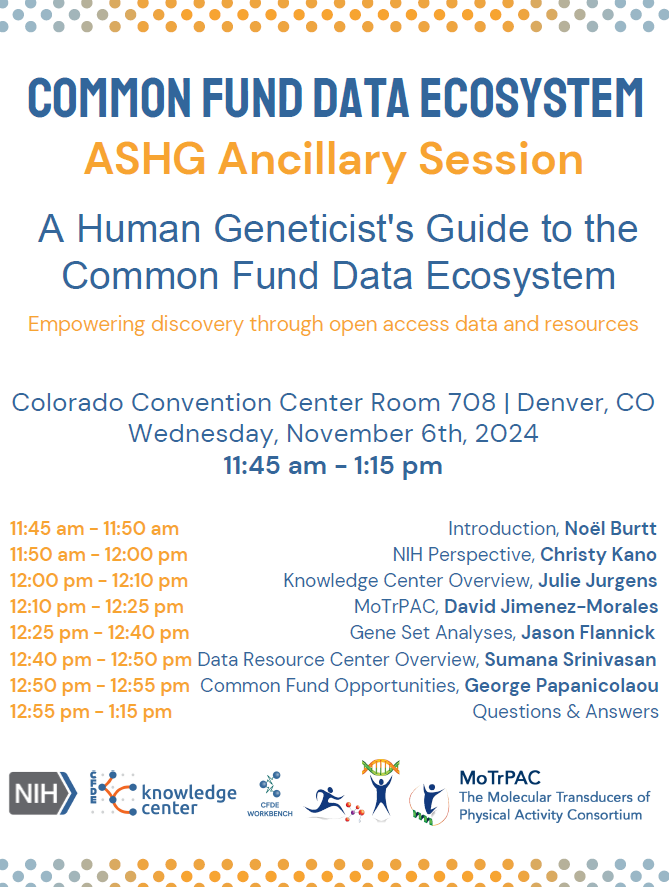 npburtt's tweet photo. And if you want to learn about #MoTrPAC & its role in human disease research & the Common Fund Data Ecosystem before you apply, come to our ancillary event today at #ASHG2024 @NIH_CommonFund @CFDEKC @CfdeWorkbench https://t.co/ZFdIf657CA