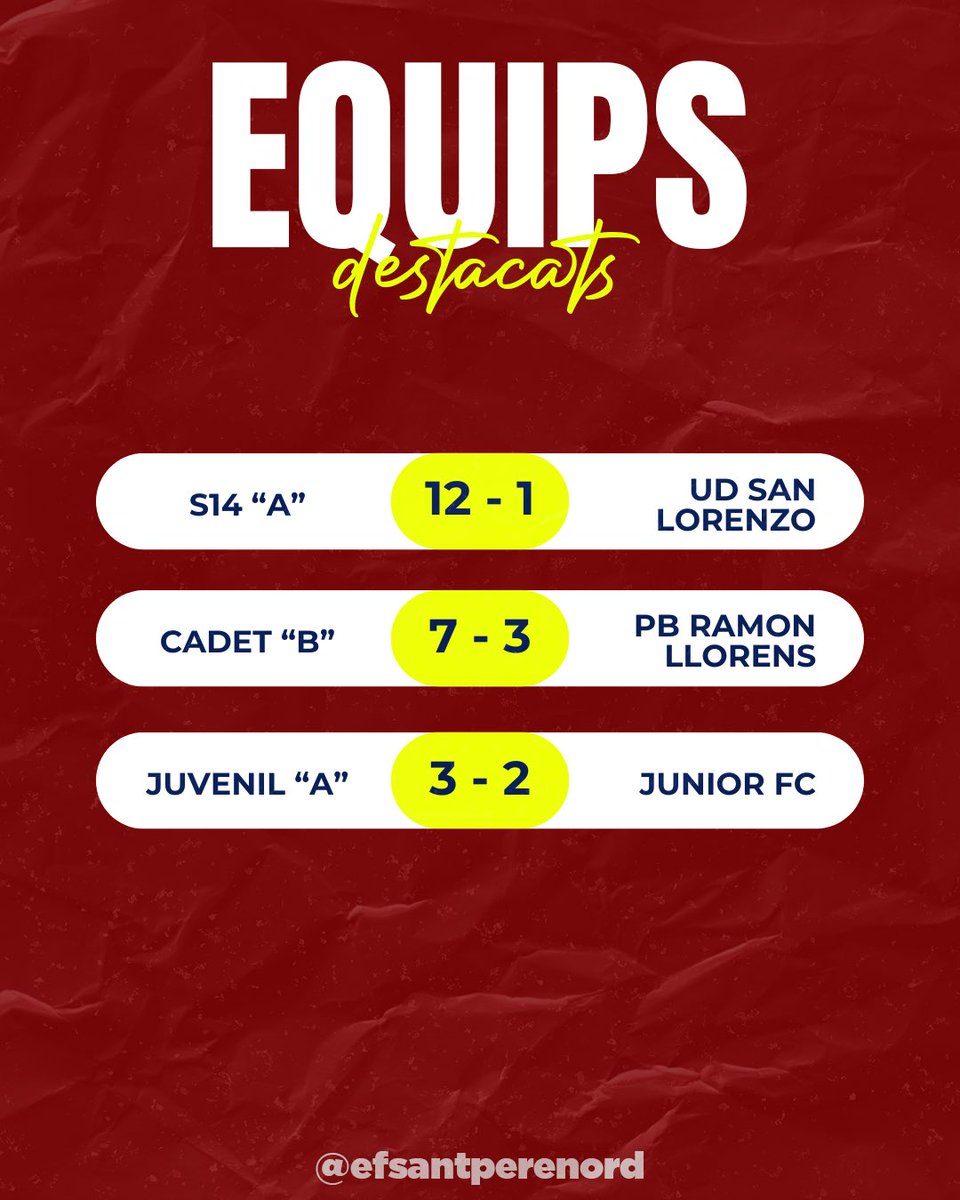 Sant Pere Nord C.F. (@santperenordcf) on Twitter photo Us presentem als ๐ฒ๐พ๐๐ถ๐ฝ๐ ๐ฑ๐ฒ๐๐๐ฎ๐ฐ๐ฎ๐๐ ๐ฑ๐ฒ ๐น๐ฎ ๐๐ฒ๐๐บ๐ฎ๐ป๐ฎ!
๐ ๐จ๐ป ๐ฑโ๐ฒ๐น๐น๐ es convertirร en ๐นโ๐ฒ๐พ๐๐ถ๐ฝ ๐ฑ๐ฒ ๐น๐ฎ ๐๐ฒ๐๐บ๐ฎ๐ป๐ฎ.
๐ณ๏ธ ๐๐ฒ๐ถ๐
๐ฎ ๐ฒ๐น ๐๐ฒ๐ ๐๐ผ๐ a lโenquesta del nostre IG.
โค๏ธ๐ค ๐ฆ๐ผ๐บ-๐ต๐ถ ๐ฆ๐ฎ๐ป๐ ๐ฃ๐ฒ๐ฟ๐ฒ ๐ก๐ผ๐ฟ๐ฑ! Us presentem als ๐ฒ๐พ๐๐ถ๐ฝ๐ ๐ฑ๐ฒ๐๐๐ฎ๐ฐ๐ฎ๐๐ ๐ฑ๐ฒ ๐น๐ฎ ๐๐ฒ๐๐บ๐ฎ๐ป๐ฎ!
๐ ๐จ๐ป ๐ฑโ๐ฒ๐น๐น๐ es convertirร en ๐นโ๐ฒ๐พ๐๐ถ๐ฝ ๐ฑ๐ฒ ๐น๐ฎ ๐๐ฒ๐๐บ๐ฎ๐ป๐ฎ.
๐ณ๏ธ ๐๐ฒ๐ถ๐
๐ฎ ๐ฒ๐น ๐๐ฒ๐ ๐๐ผ๐ a lโenquesta del nostre IG.
โค๏ธ๐ค ๐ฆ๐ผ๐บ-๐ต๐ถ ๐ฆ๐ฎ๐ป๐ ๐ฃ๐ฒ๐ฟ๐ฒ ๐ก๐ผ๐ฟ๐ฑ!