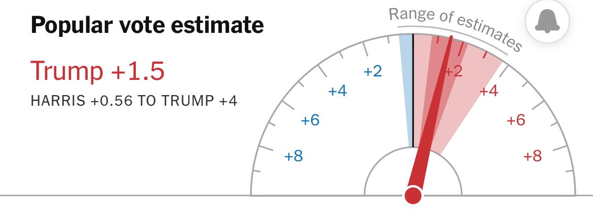 John McCormack tweet media
