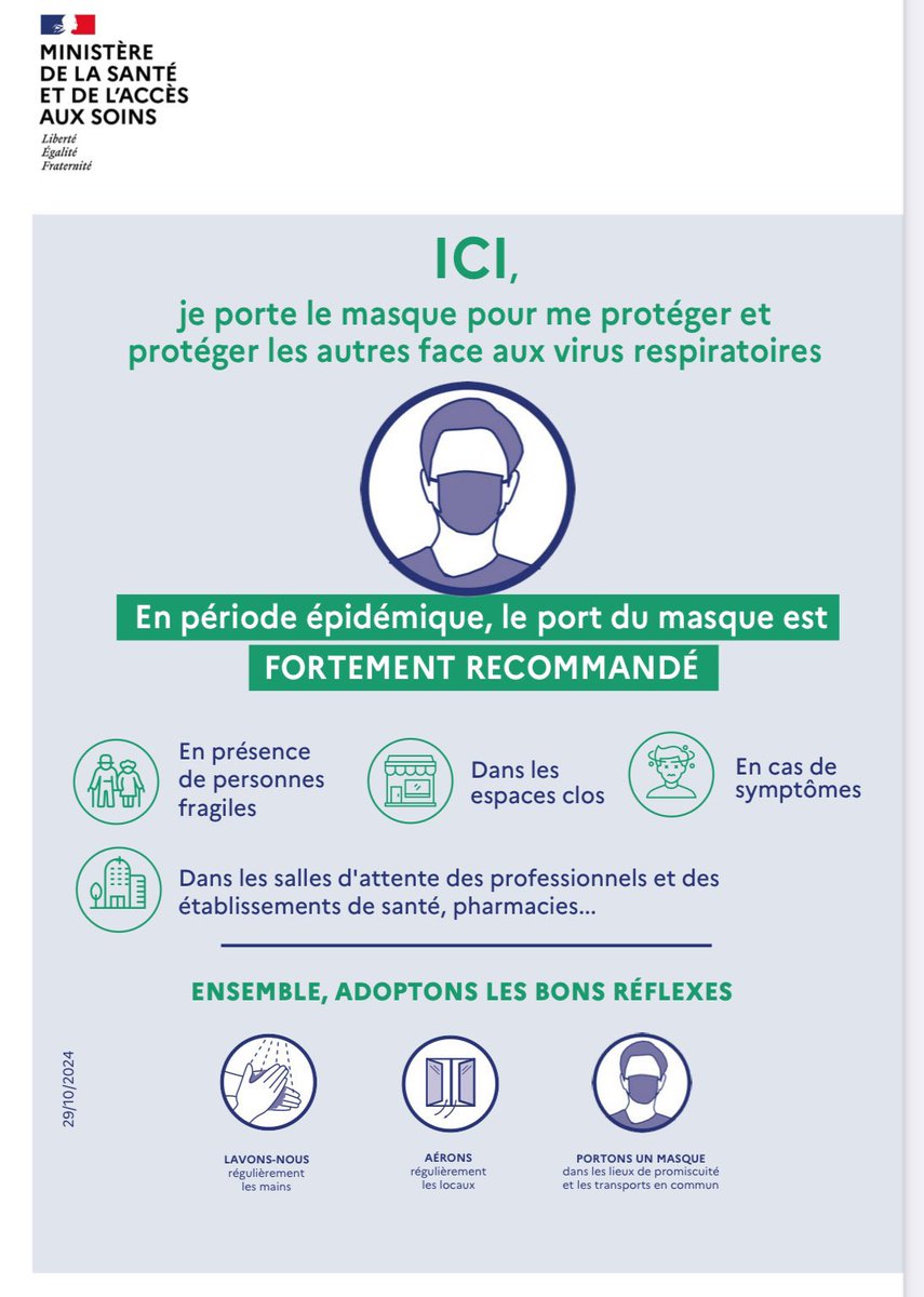 muse_cello's tweet image. mais qui aujourd’hui porte un masque quand il est symptomatique d’un virus hivernal ? quasi personne. 

alors on fait quoi maintenant ?

#covid #testPCR