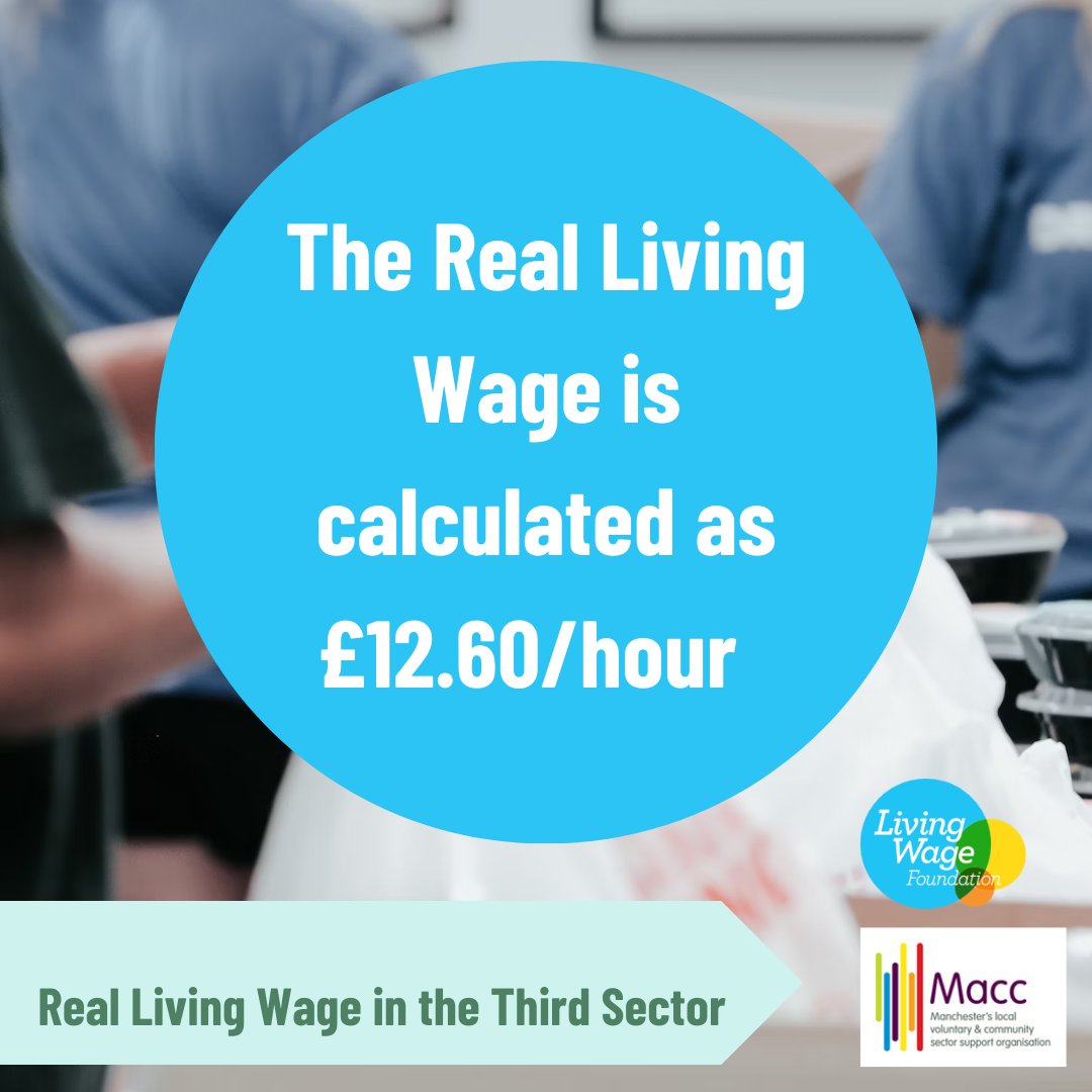 The Real Living Wage is now £12.60! The VCSE sector has some of the lowest numbers of Living Wage employers—we can do more to ensure fair pay for all. Become an accredited Living Wage employer: livingwage.org.uk or reach out to Macc for support! #LivingWageWeek