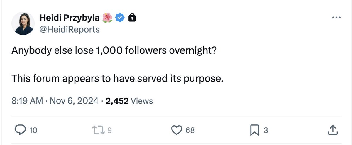 Yep! Lost exactly 1,000 followers on cue!