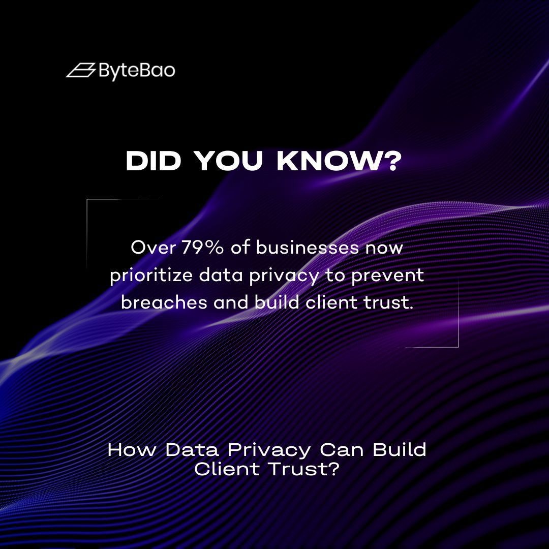 ByteBao | Learn. Lead. Build. tweet media