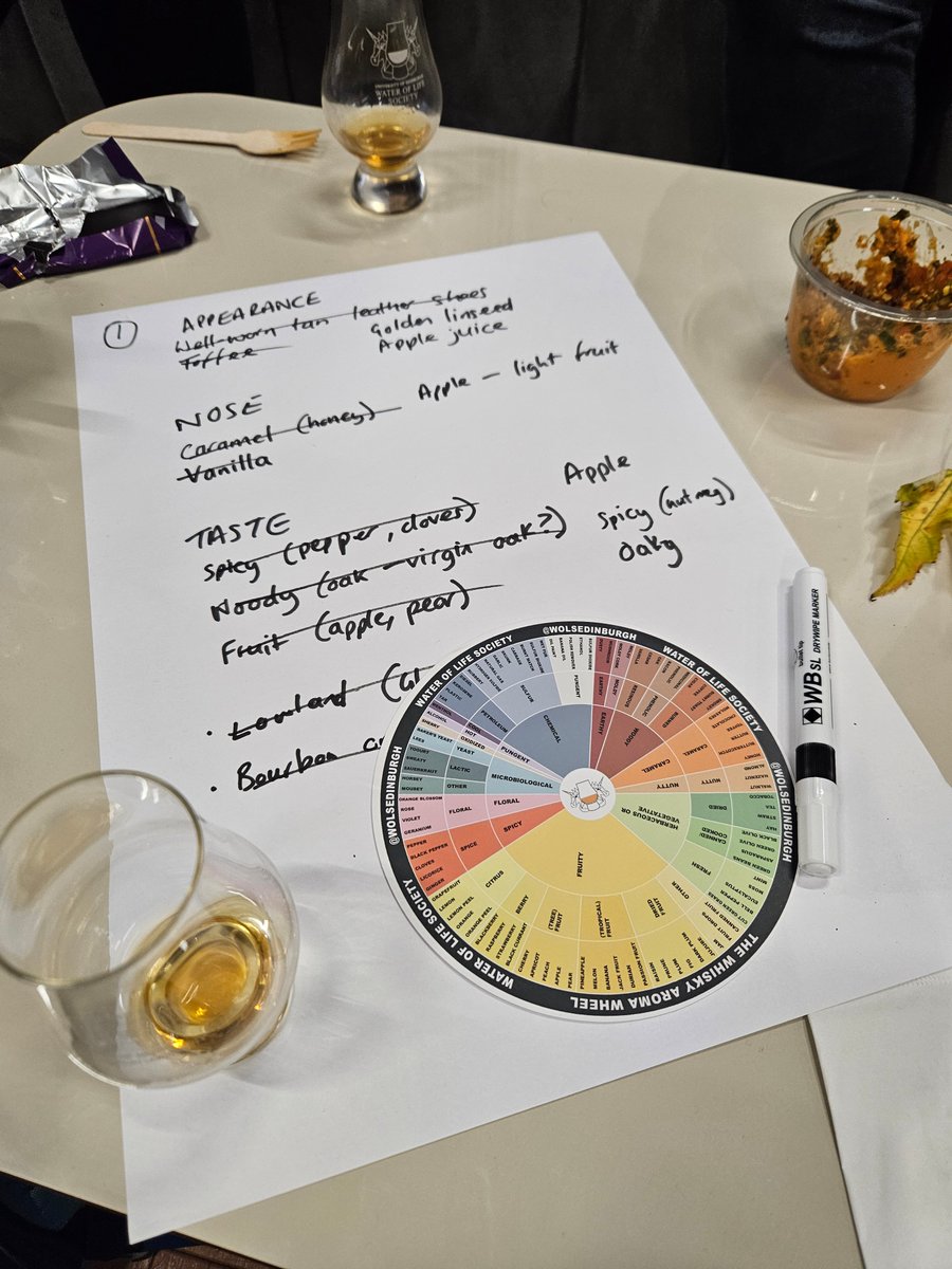 EdiChem Postdoc Committee tweet media