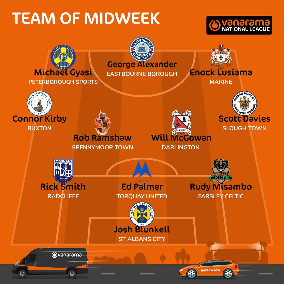 It's Team of Midweek time 🚨

Here's who shone and impressed @Vanarama - who isn't there who simply HAS to be?

#TheVanarama