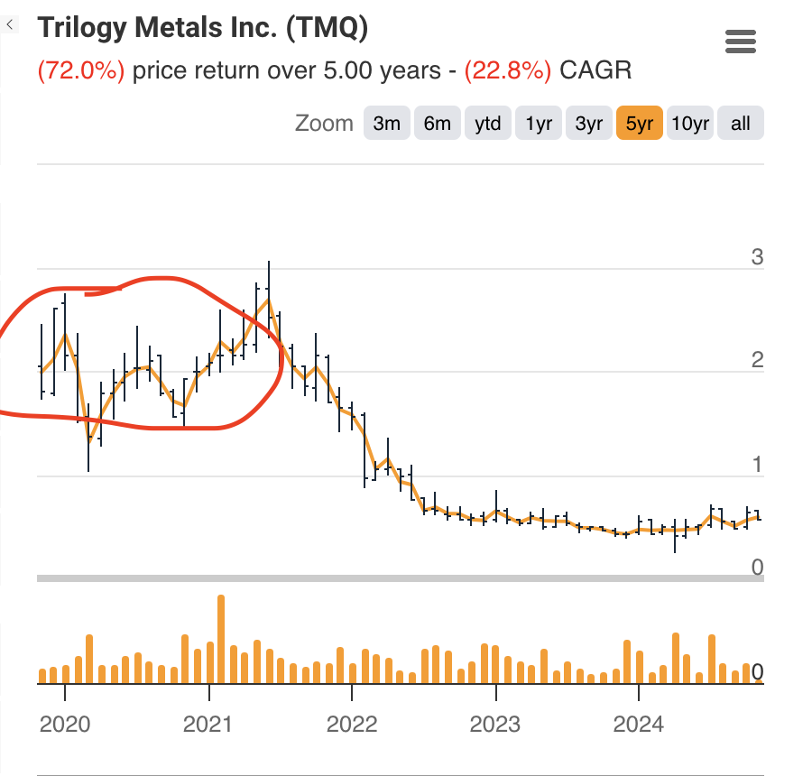Jeremy Raper tweet media