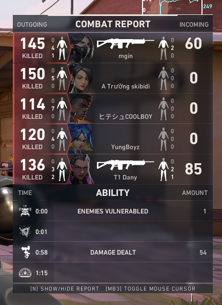 pankeekiMix's tweet photo. been more than a month since my last post, oop😃
had a good, rainy gaming night✨
Valo Ace (not a single headshot😃), 4k clutch, 2 knife kills on spikerush, match mvp tho we lost ahahahah and S+ on Sona❣️
all is good✨

🥞

a rainy night here and there, stay safe and dry! https://t.co/qGUTXHVQkJ