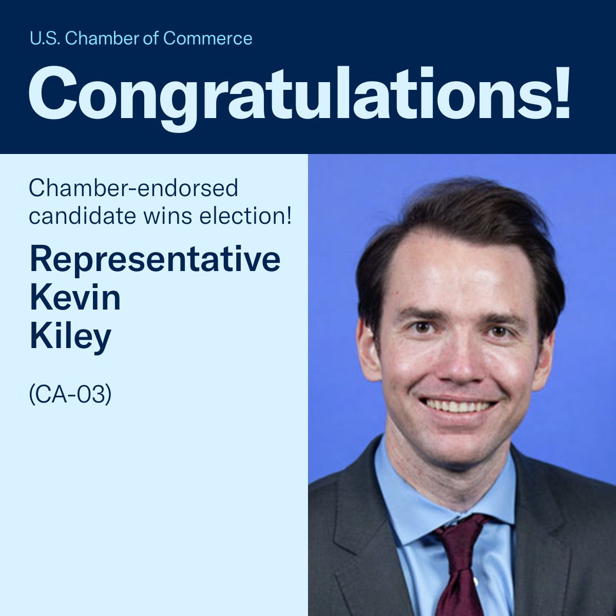 U.S. Chamber Action (@uschamberaction) on Twitter photo Congratulations, <a href="/KevinKileyCA/">Kevin Kiley</a>, on your win in CA-03. We look forward to working with you in the 119th Congress!
More here: uschamber.com/improving-gove… Congratulations, <a href="/KevinKileyCA/">Kevin Kiley</a>, on your win in CA-03. We look forward to working with you in the 119th Congress!
More here: uschamber.com/improving-gove…