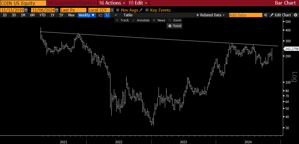 Raoul Pal tweet media
