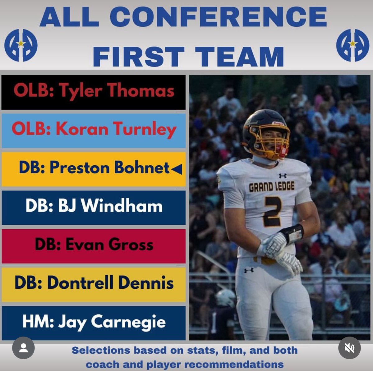 Tyler Thomas tweet media