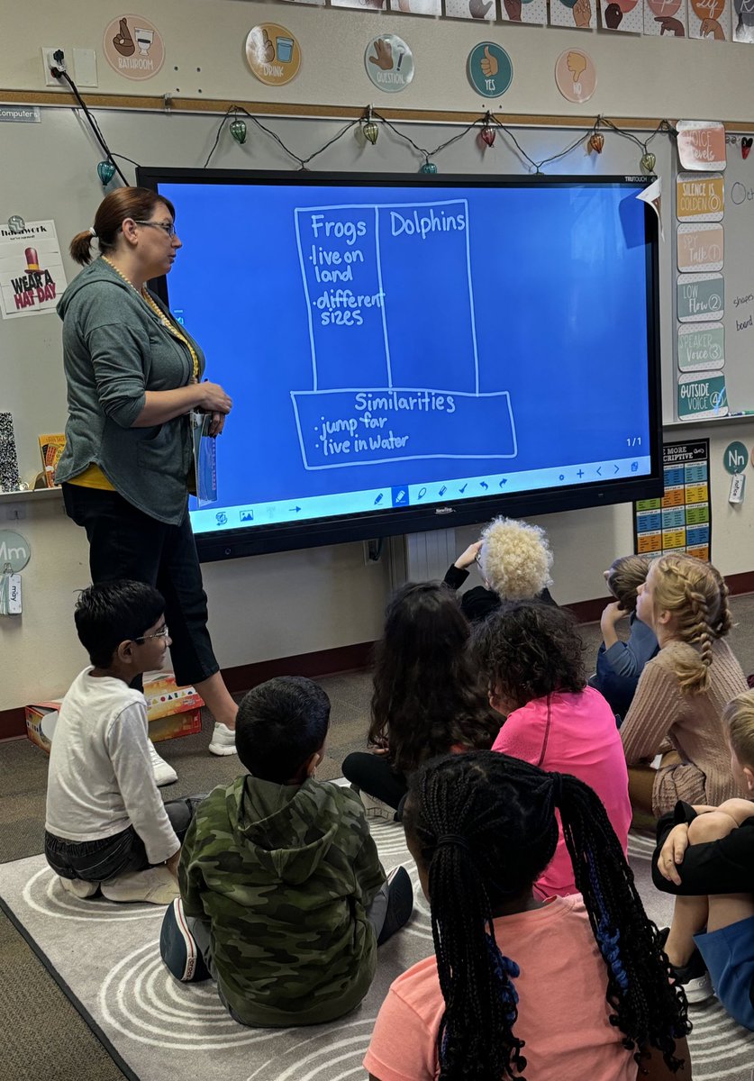Research has begun in Mrs. Taylor’s class…students are comparing their learning using the Top Hat strategy this morning! 🐸🐬<a href="/BakerElem/">Baker Elementary</a>