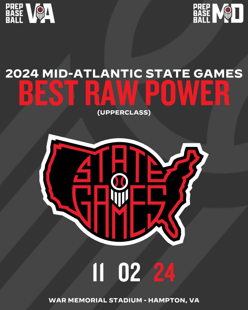 ⭐ Mid-Atlantic State Games Superlatives ⭐

Raw Power (Upperclass)

Take a look at players with the best raw power from our 200+ player event in Hampton.

🔗 loom.ly/2yEWmLs

#MASG24