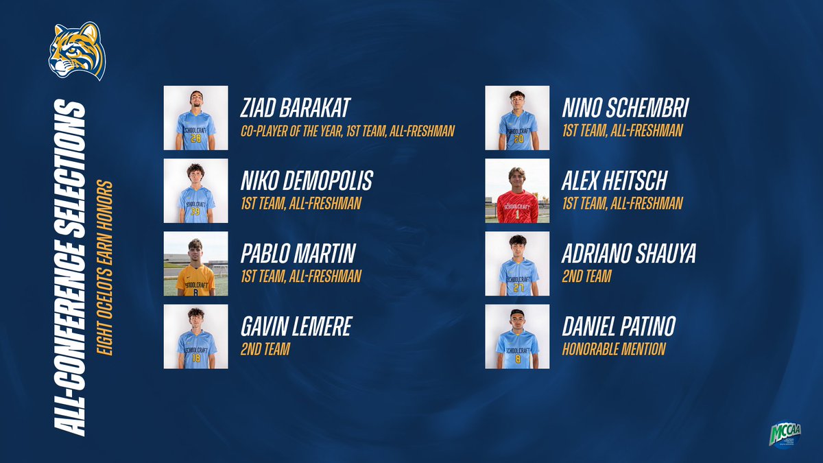 Schoolcraftmsoc's tweet image. Raking in the honors!

#OcelotPride