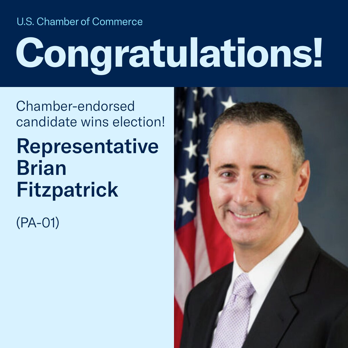 U.S. Chamber Action (@uschamberaction) on Twitter photo Congratulations, <a href="/BrianFitzUSA/">Brian Fitzpatrick 🇺🇸</a>, on your win in PA-01. We look forward to working with you in the 119th Congress!
More here: uschamber.com/improving-gove… Congratulations, <a href="/BrianFitzUSA/">Brian Fitzpatrick 🇺🇸</a>, on your win in PA-01. We look forward to working with you in the 119th Congress!
More here: uschamber.com/improving-gove…