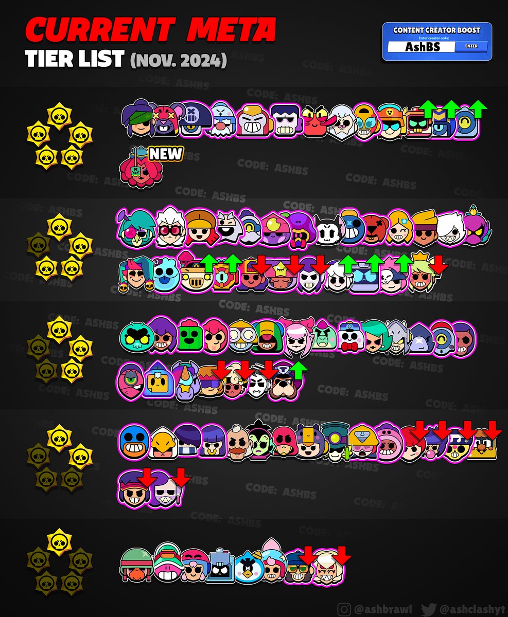 Code: AshBS tweet media