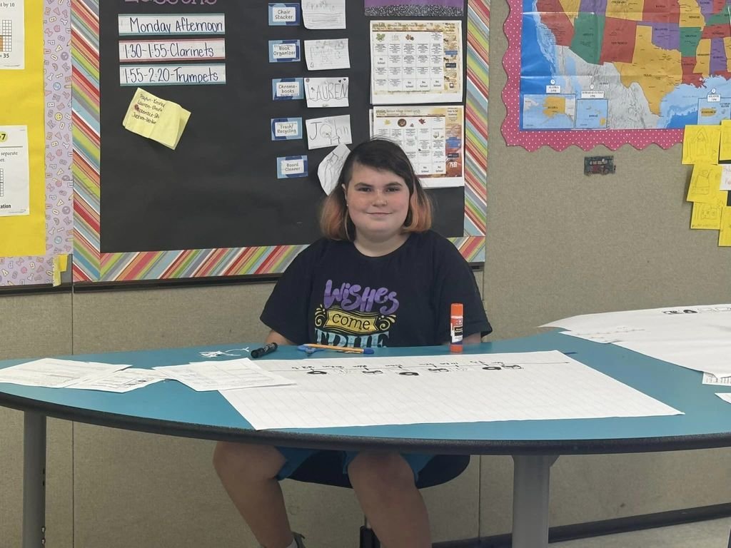 SlateValley's tweet photo. 5th Graders are making river trail maps in Math. https://t.co/DJuakCgqnp